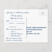 Blue Hydrangeas Wedding RSVP Einladungspostkarte (Rückseite)