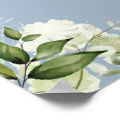 Blue its a Boy Greenerenery Baby Duschzeichen Poster (Ecke)