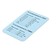 Blue Kühlschrank Kitchen Recipe Converter Halbpens Magnet (Linke Seite)