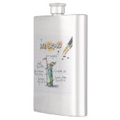 Blue Lagoon Flachmann (Links)