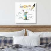 Blue Lagoon Leinwanddruck (Insitu (Schlafzimmer))