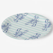 Blue LGeburters Pappteller (Schrägansicht)