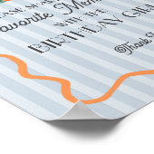 Blue Little Süsse Citrus Lieblingsgedächtnis Gebur Poster (Ecke)