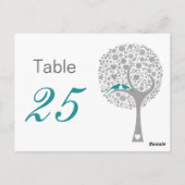 Blue Lovebirds Whimsical Wedding Tischnummern (Rückseite)