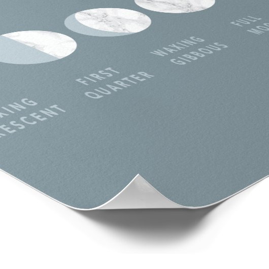 Blue Marble Moon Phases Poster (Ecke)