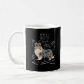 Blue Merle Sheltie Shetland Sheepdog Anatomie, Fun Kaffeetasse (Links)