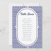 Blue Mexican Talavera Spanish Wedding Tischnummer (Vorderseite)