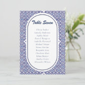 Blue Mexican Talavera Spanish Wedding Tischnummer (Stehend Vorderseite)