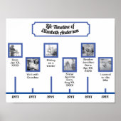 Blue Minimalistisch Timeline mit Fotos und Beschri Poster (Vorne)