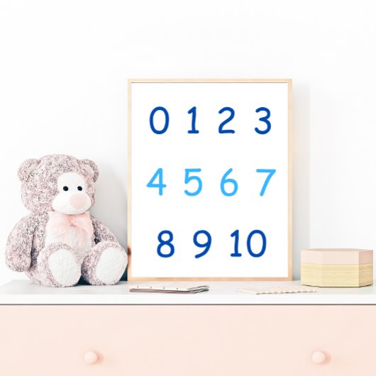 Blue Numbers Zero to Zehn 0 to 10 Teacher Kids Roo Poster