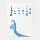 Blue Octopus Name Milestone Fleece Blankon (Vorderseite)