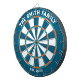 Blue, Orange und Aqua Family Dartboard mit Dartboa Dartscheibe (Vorderseite rechts)