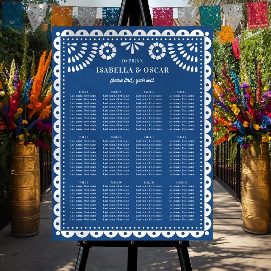 Blue Papel Picado Hochzeitszeichen Poster