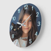 Blue Personalisiert Foto & Name Große Wanduhr (Winkel)