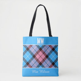 Blue Pink Kariert Tartan Personalisiert Monogram N Tasche