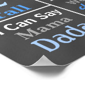 BLUE POLKA DOT BIRTHDAY CHALKBOARD POSTER (Ecke)