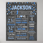 BLUE POLKA DOT BIRTHDAY CHALKBOARD POSTER (Vorne)