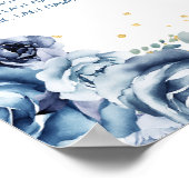 Blue Princess Quinceañera 10 Tische Sitzplan Poster (Ecke)