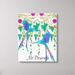 Blue Quetzal Bird Leinwanddruck