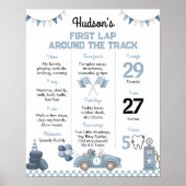 Blue Race Car Birthday Party Milestone Sign Poster (Vorne)