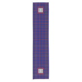 Blue Red Tartan Monogram  Kurzer Tischläufer (Vorderseite)