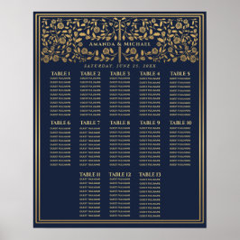 Blue Royal Mittelalterliches Schwert Hochzeitskart Poster