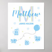 Blue Shades Birth Stat Design Poster (Vorne)