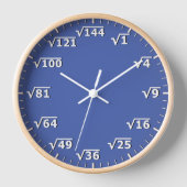 Blue Square Root Clock Mathematik Uhr (Vorderseite)