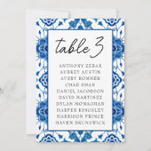 Blue Table Chart Cards für das Mittelmeer Italien Einladung (Vorderseite)