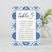 Blue Table Chart Cards für das Mittelmeer Italien Einladung (Stehend Vorderseite)