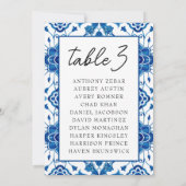 Blue Table Chart Cards für das Mittelmeer Italien Einladung (Rückseite)