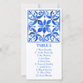 Blue Talavera Vintage mexikanische Hochzeitsfeier (Vorderseite)