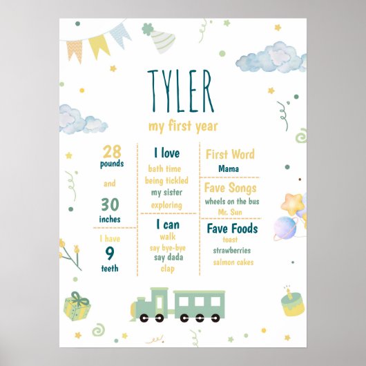 Blue Train Birth Stats 1. Geburtstag Meilenstein Poster (Vorne)