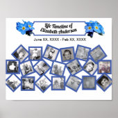 Blue vergiss Me Nots Timeline Foto Collage Poster (Vorne)