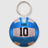 Blue Volleyball Schlüsselanhänger (Rückseite)