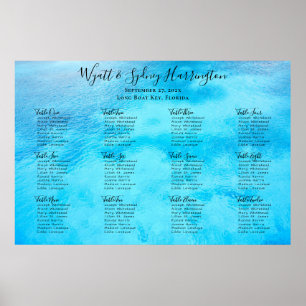 Blue Water Background Seekarte Plakat