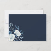 Blue Water color floral RSVP Karte (Rückseite)