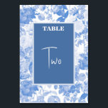 Blue Watercolor Botanical Florals Wedding Tischnummer<br><div class="desc">Dieses Design zeigt wunderschöne blaue Abbildungen Vintager botanischer Blume im Garten. Der Hochzeitstext ist mit einem passenden blauen Rahmen gerahmt. Dieses blaue Blumendesign schafft ein elegantes, rustikales, blumengeschmücktes Landschaftsbild. Elegantes Hochzeitsdesign mit modernen Elementen in der Tischnummer. Passen Sie die Anzahl an und erwerben Sie jede Tabellennummer individuell, je nachdem, wie...</div>
