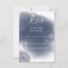 Blue Watercolor Theme