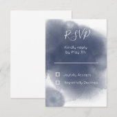 Blue Watercolor Theme (Vorne/Hinten)