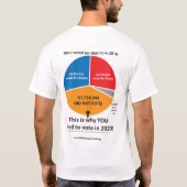 Blue Wave+Pie Chart T-Shirt (Rückseite)