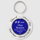 Blue White Black, Inexpensive Class Wiedersehen Id Schlüsselanhänger (Vorderseite)