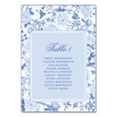Blue White Chinoiserie Seekarte Tischnummer (Vorderseite)