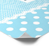 Blue Zickzack Alef Bet Poster (Ecke)