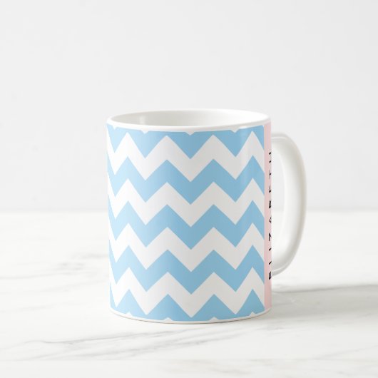 Blue Zigzag, Blue Zickzack, Wave Pattern, Ihr Name Kaffeetasse (VorderseiteRechts)