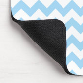 Blue Zigzag, Blue Zickzack, Wave Pattern, Ihr Name Mousepad (Ecke)