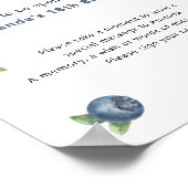 Blueberries Time Kapsel 1. Geburtstag Poster (Ecke)