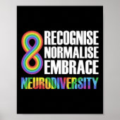 Blueberry Berry Pie Funny Pi Day Pun Math 3,14 Mär Poster (Vorne)