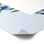 Blueberry Customized sign Poster (Ecke)