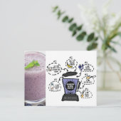 Blueberry Oatmfood Smoothie Rezept Card Postkarte (Stehend Vorderseite)